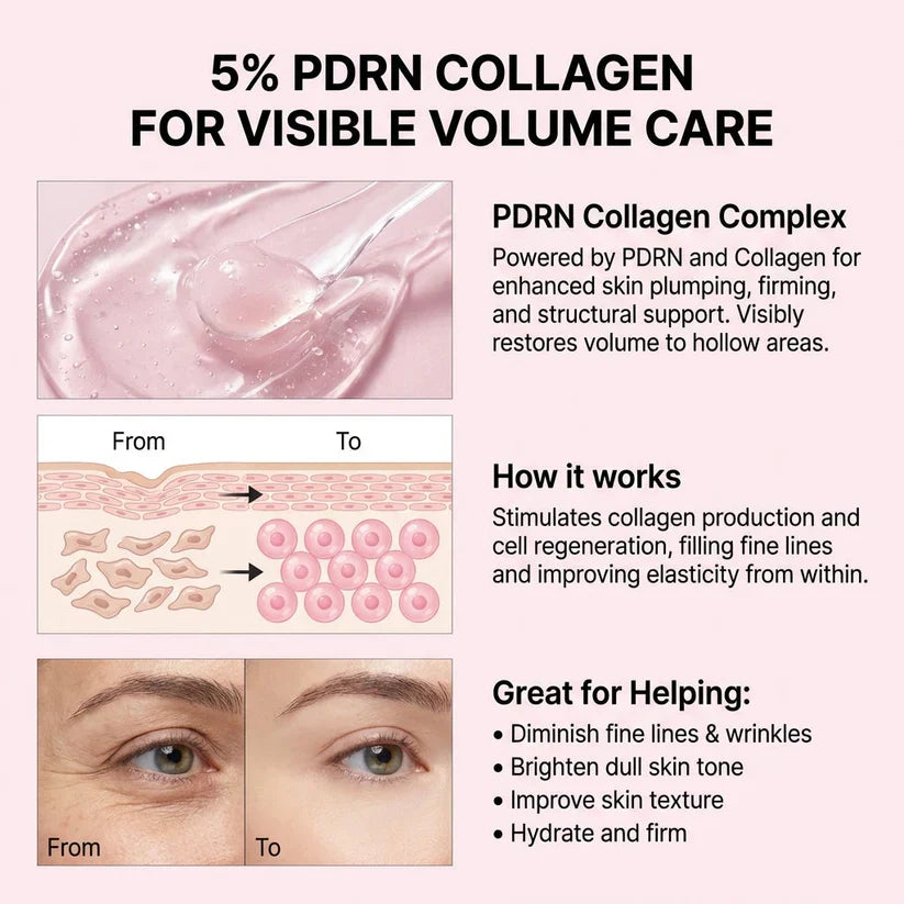 FLOHPATH™ PDRN Pink Collagen Volume Multi Balm