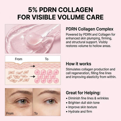 FLOHPATH™ PDRN Pink Collagen Volume Multi Balm