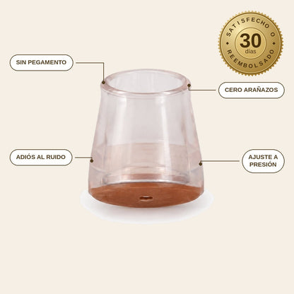infographie — MoveFlex™ – Fundas de silicona para patas de muebles